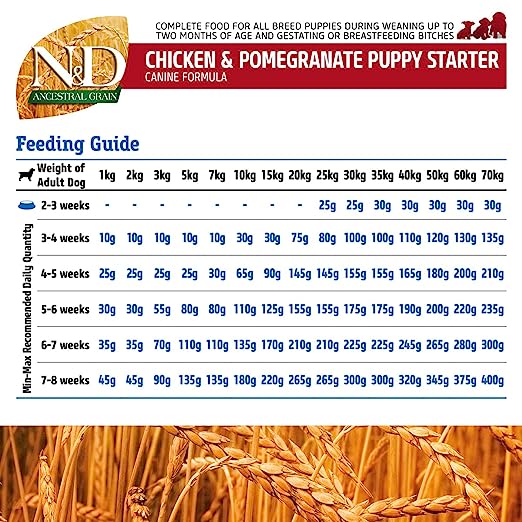 N & D Chicken & Pomogranate Ancestral Grain Puppy Starter