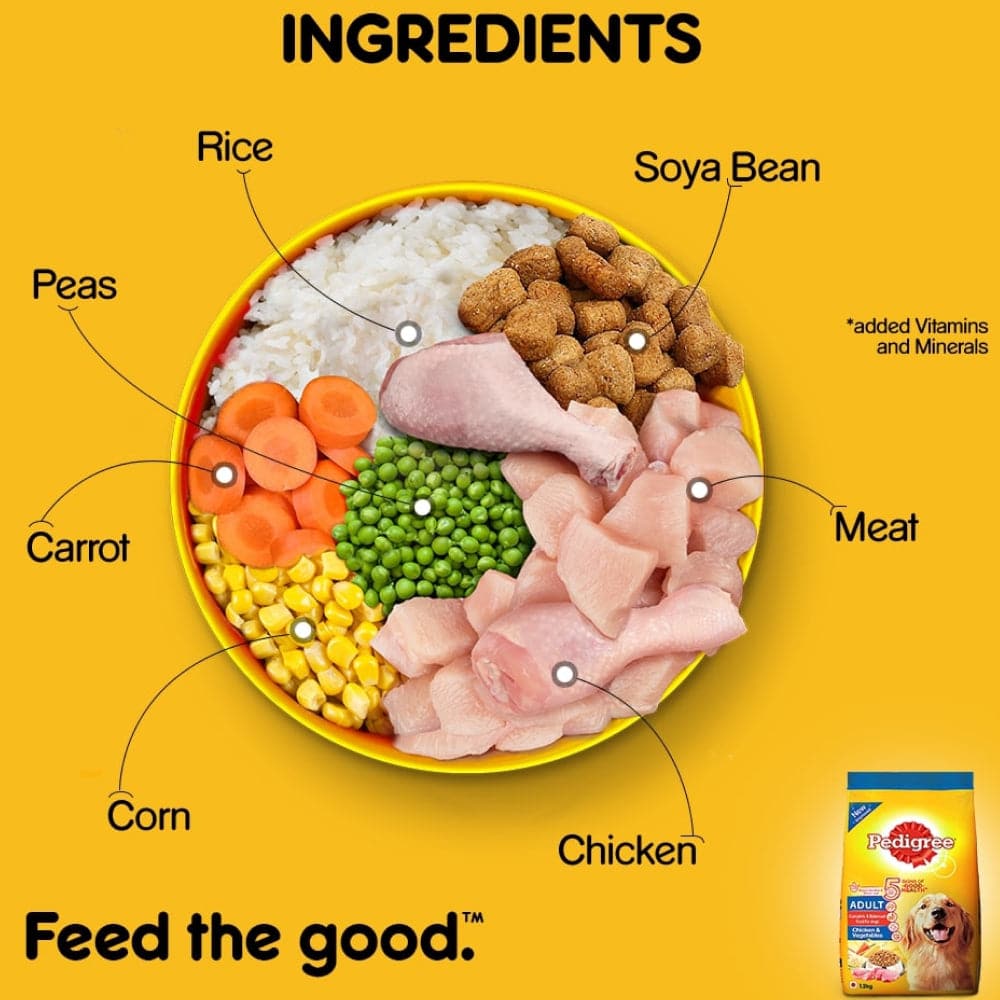 Pedigree Chicken & Vegetables Adult Dog Dry Food 20 kg