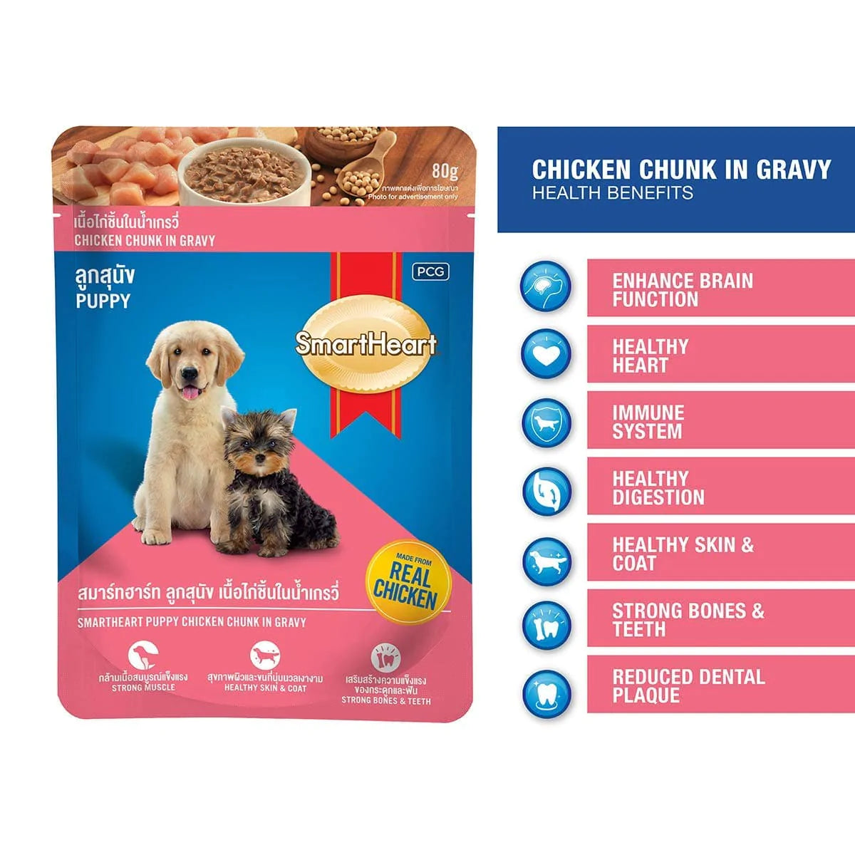 Smart Heart Chicken Chunks in Gravy (80g X 12) Pack of 12