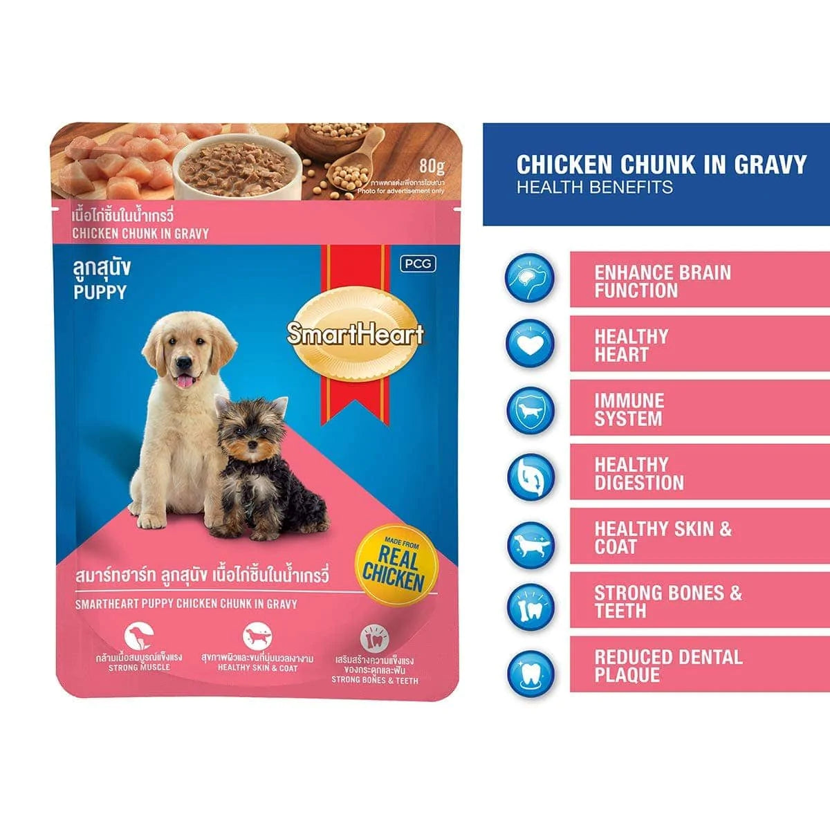 Smart Heart Chicken Chunks in Gravy  Puppy (80g X 12) Pack of 12