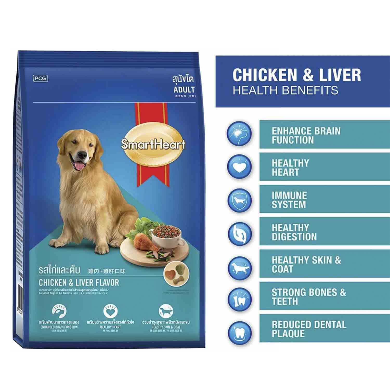 Smart Heart liver Chicken - Petzzing